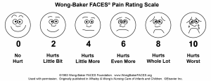 Wong-Baker Faces Pain Rating Scale