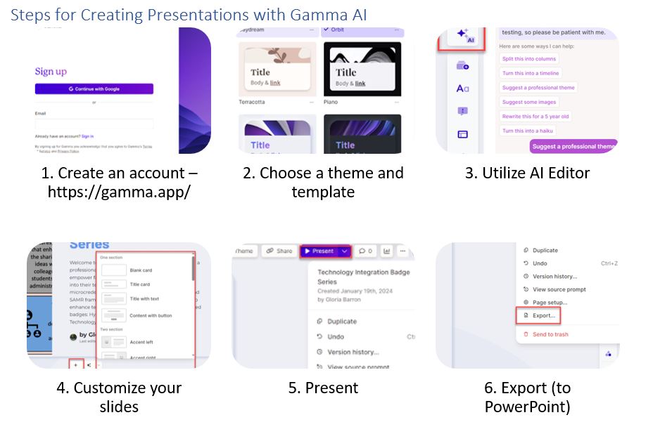 Steps for Creating Presentations with Gamma AI