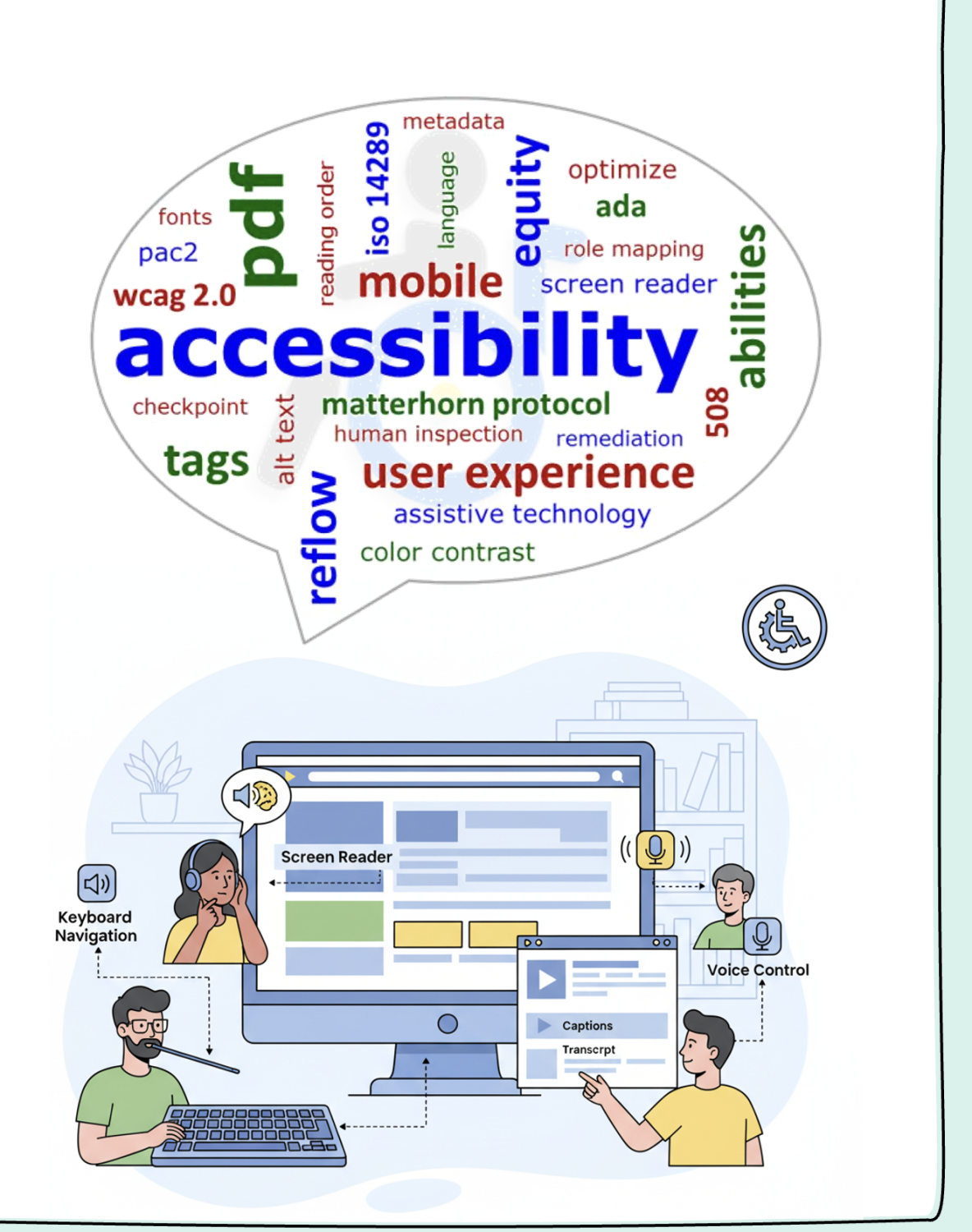 Cover image for Teaching Tips with Technology