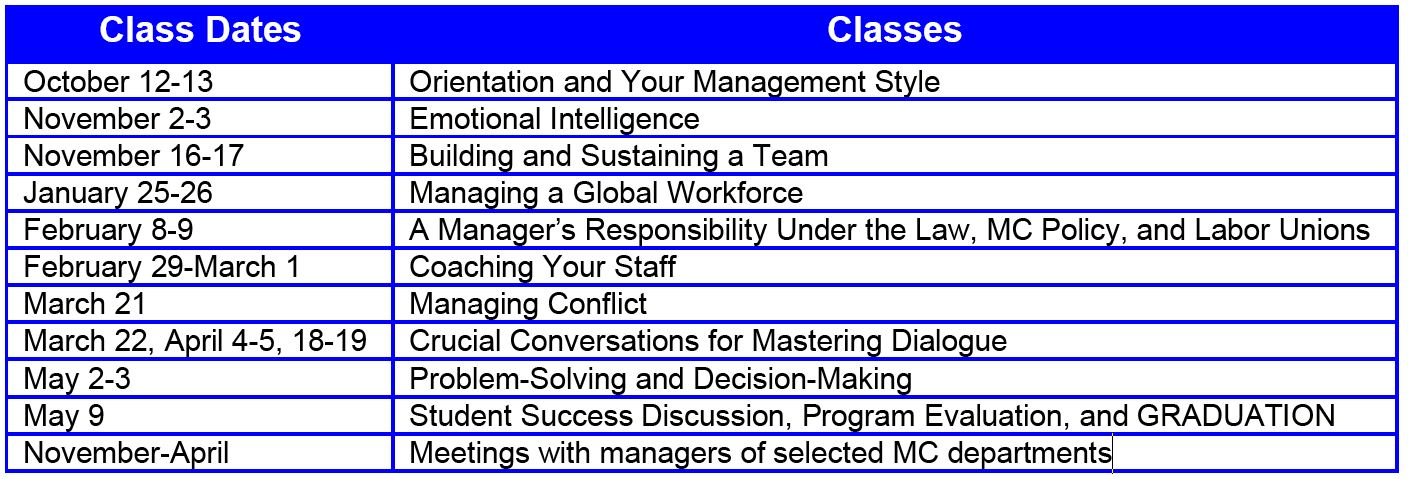 MC Management 2024 Schedule